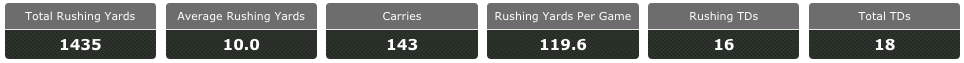 Image removed.