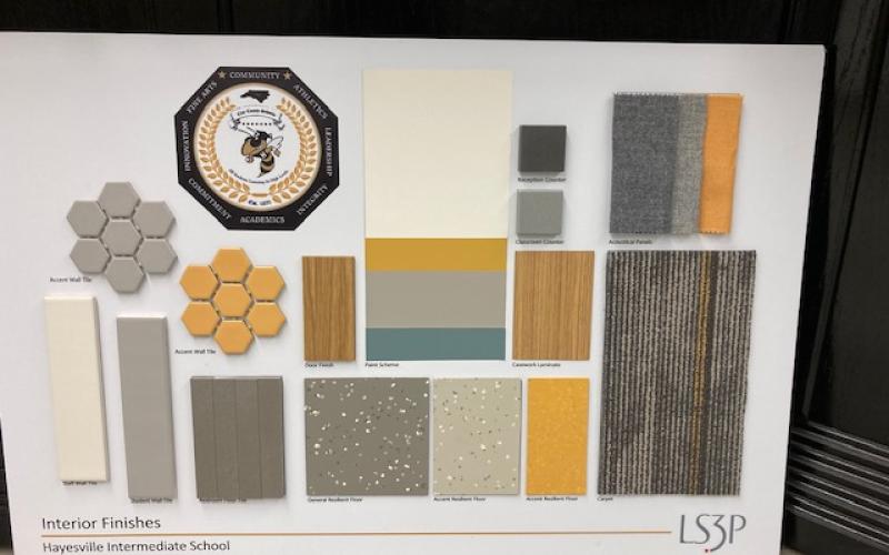 Marcia Barnes • Clay County Progress Interior colors, finishes for new school finalized.